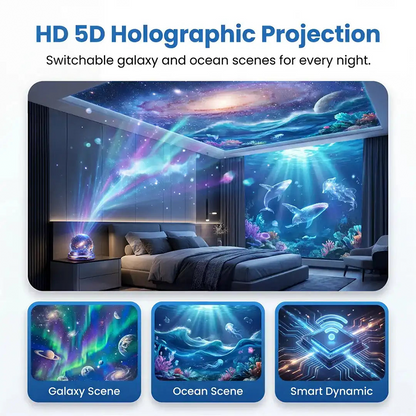 𝐁𝐢𝐥𝐥𝐡𝐨𝐥® 𝐍𝐄𝐗𝐓-𝐆𝐄𝐍 𝐒𝐌𝐀𝐑𝐓 𝐏𝐑𝐎𝐉𝐄𝐂𝐓𝐈𝐎𝐍 𝐇𝐃 𝐒𝐦𝐚𝐫𝐭 𝐃𝐲𝐧𝐚𝐦𝐢𝐜 𝟓𝐃 𝐇𝐨𝐥𝐨𝐠𝐫𝐚𝐩𝐡𝐢𝐜 𝐍𝐢𝐠𝐡𝐭 𝐋𝐢𝐠𝐡𝐭 𝐏𝐫𝐨𝐣𝐞𝐜𝐭𝐨𝐫