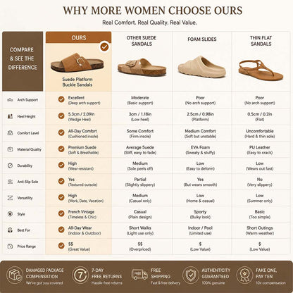 Last Day: 80% Off ✨ Vintage Buckle Slides for Women & Men – Suede-Look Adjustable Strap Sandals, Comfortable Everyday Walking Shoes with Cushioned Footbed