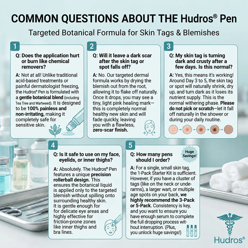 Hudros® 7-𝐷𝑎𝑦 𝗧𝐚𝐠 & 𝗦𝗽𝐨𝐭 𝐄𝐫𝒂𝒔𝒆𝒓(Zero Pain, Zero 𝐒𝐜𝐚𝒓𝒔 Rollerball)💪