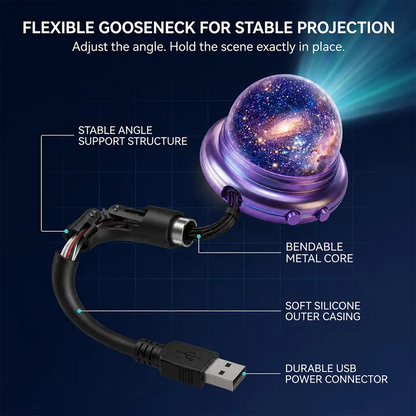 𝐁𝐢𝐥𝐥𝐡𝐨𝐥® 𝐍𝐄𝐗𝐓-𝐆𝐄𝐍 𝐒𝐌𝐀𝐑𝐓 𝐏𝐑𝐎𝐉𝐄𝐂𝐓𝐈𝐎𝐍 𝐇𝐃 𝐒𝐦𝐚𝐫𝐭 𝐃𝐲𝐧𝐚𝐦𝐢𝐜 𝟓𝐃 𝐇𝐨𝐥𝐨𝐠𝐫𝐚𝐩𝐡𝐢𝐜 𝐍𝐢𝐠𝐡𝐭 𝐋𝐢𝐠𝐡𝐭 𝐏𝐫𝐨𝐣𝐞𝐜𝐭𝐨𝐫