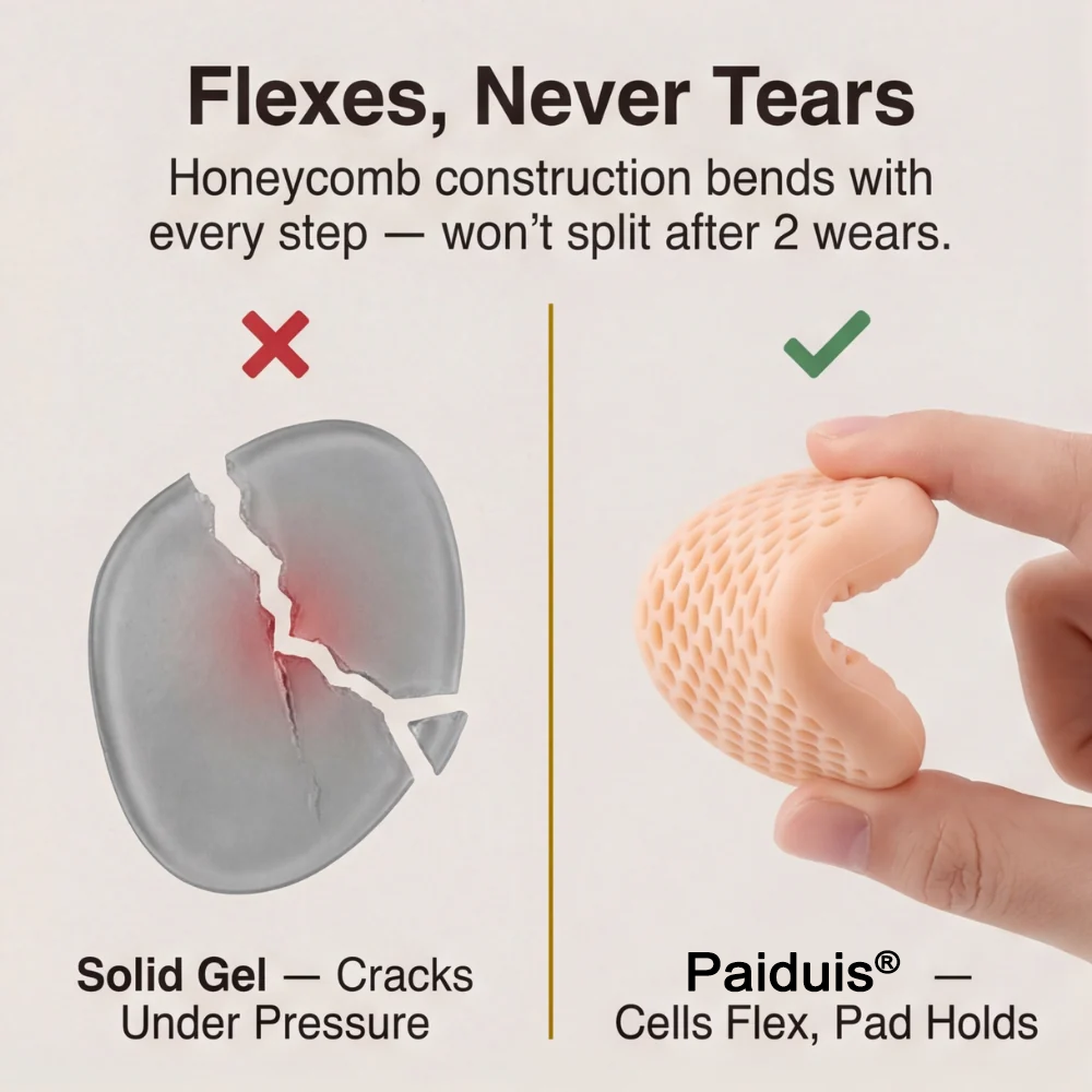 Paiduis® Metatarsal Pads – Soft Gel Pads for the Ball of the Foot for Pain Relief